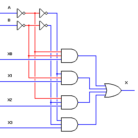 Four-input Multiplexer