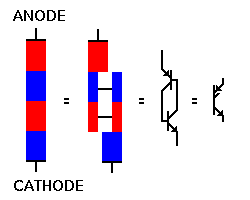 The basic 4-layer diode.