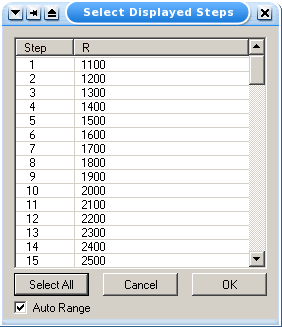 Choosing which parameter value(s) to display for
parametric analysis