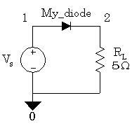Half-wave Rectifier Circuit