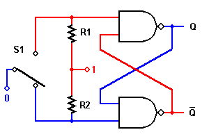 Debouncing a pushbutton or switch