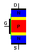 An unbiased enhancement mode MOSFET.