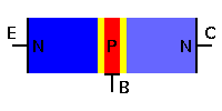 NPN transistor construction