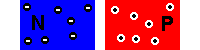 The PN Junction.