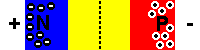 Reverse Biased PN Junction